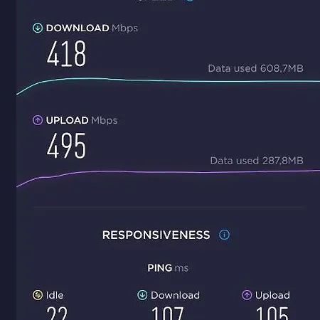 Vision G2 Appartamento Cluj-Napoca