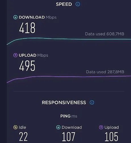 Vision G2 Appartamento Cluj-Napoca